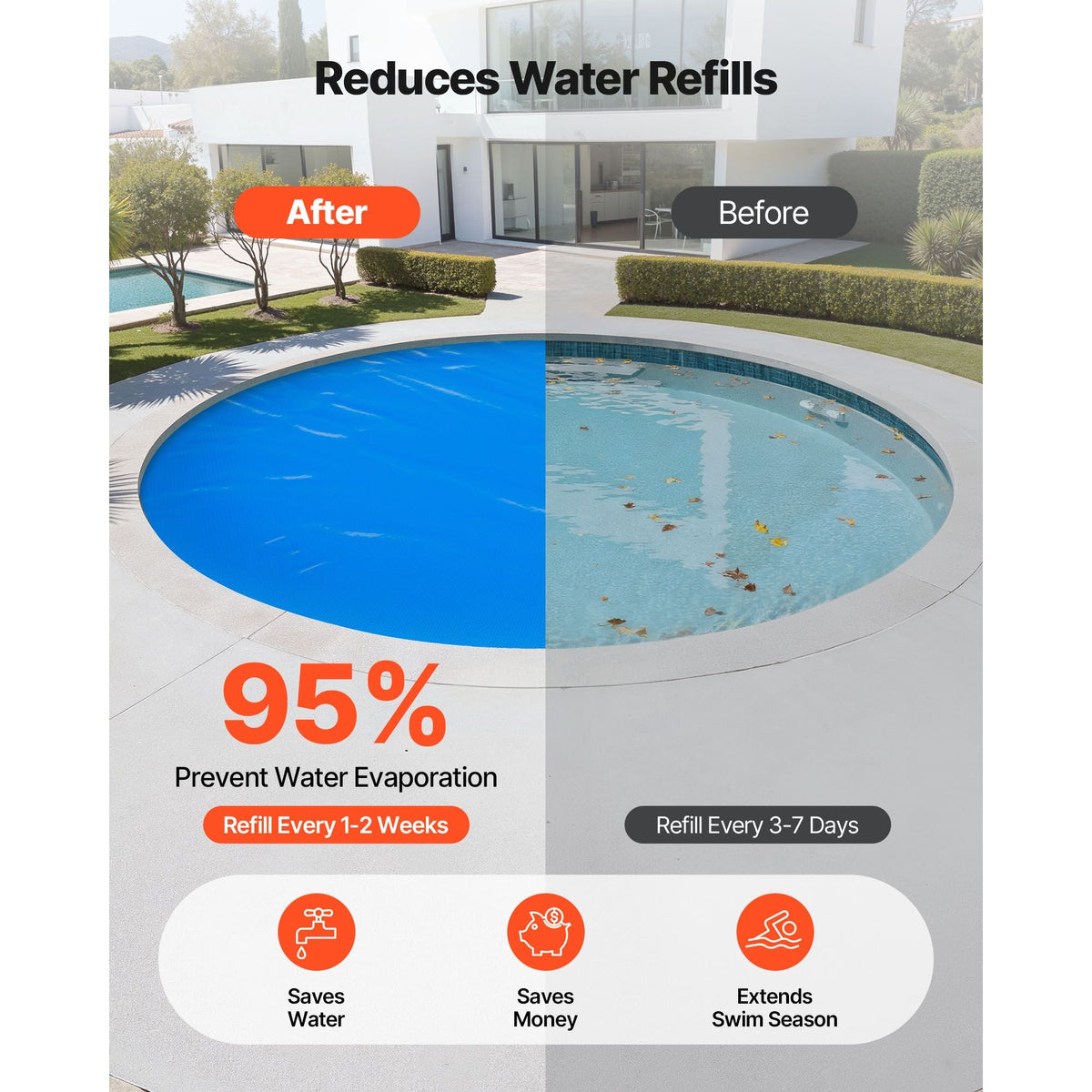 Solar Pool Cover, 15 ft Round Pool Bubble Cover, 12 Mil Pools Solar Blanket with Bubble & PE Material, Daytime Heat Absorption, Nighttime Heat Retention, Heat Retaining Solars Covers, Blue
