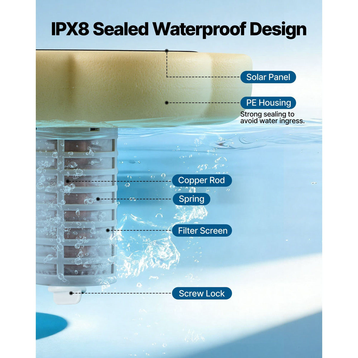 Solar Pool Ionizer, Petal Copper Pool Ionizer Up to 45000 Gal, Floating Automatic Water Cleaner and Purifier, Chlorine Free Water, with Copper Anode, Spring, Brush and Filter for Pools & Spas