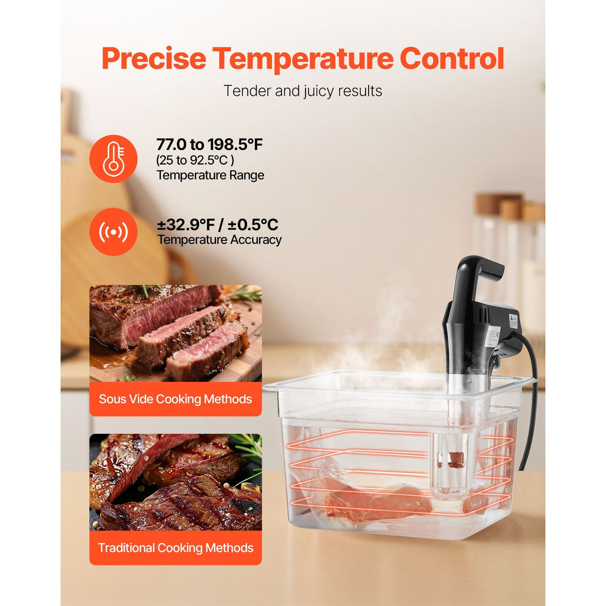 Sous Vide Precision Cooker, 1100W Sous-Vide Cooking Machine, Immersion Circulator with LED Digital Display, Secure Clamp Design, Temperature & Timer Control, Professional Sous Vide Cooker