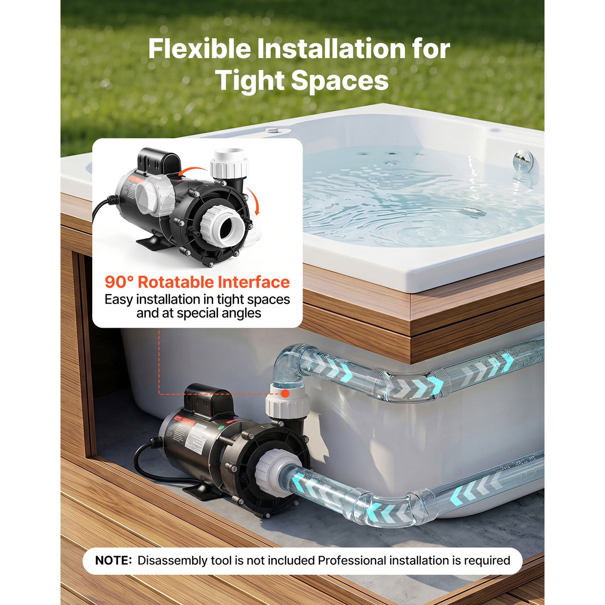 SPA Pump 2HP Hot Tub Pump 2 Speed 56 Frame with 1.5" & 2" Port, 230V, 168 GPM High Speed & 68 GPM Low Speed, 90° Rotational Interface, SPA Bath Water Circulation, Compatible with OEM Models