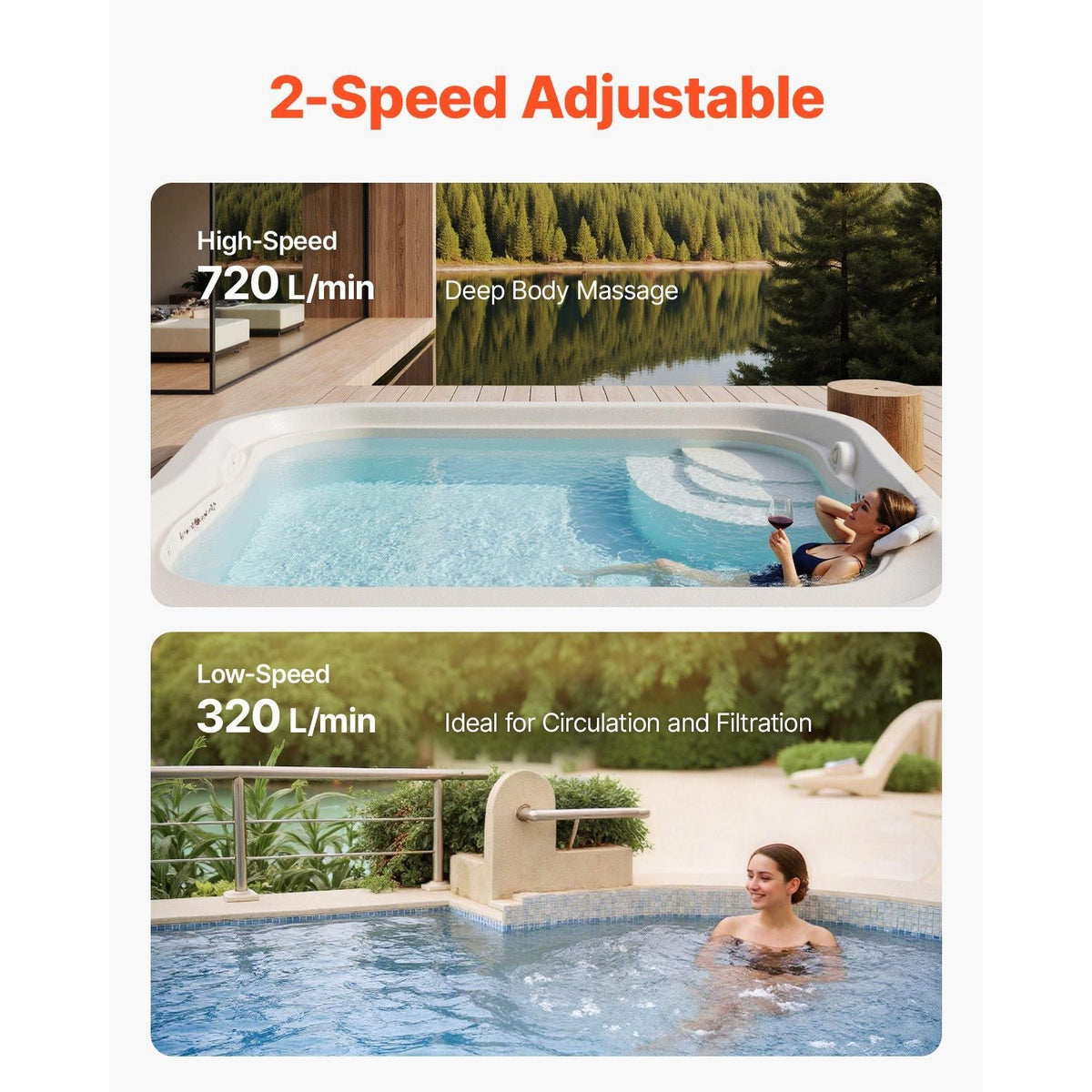 SPA Pump, 3 HP, 2-Speed Hot Tub Pump with 2-Inch Intake, 190.2 GPM High 84.5 GPM Low Speed, 230V 60Hz, 48 Frame, for (Jacuzzi) Sundance #6500-343/ #6500-347/ # 6500-355/ #6500-359/ #6500-094