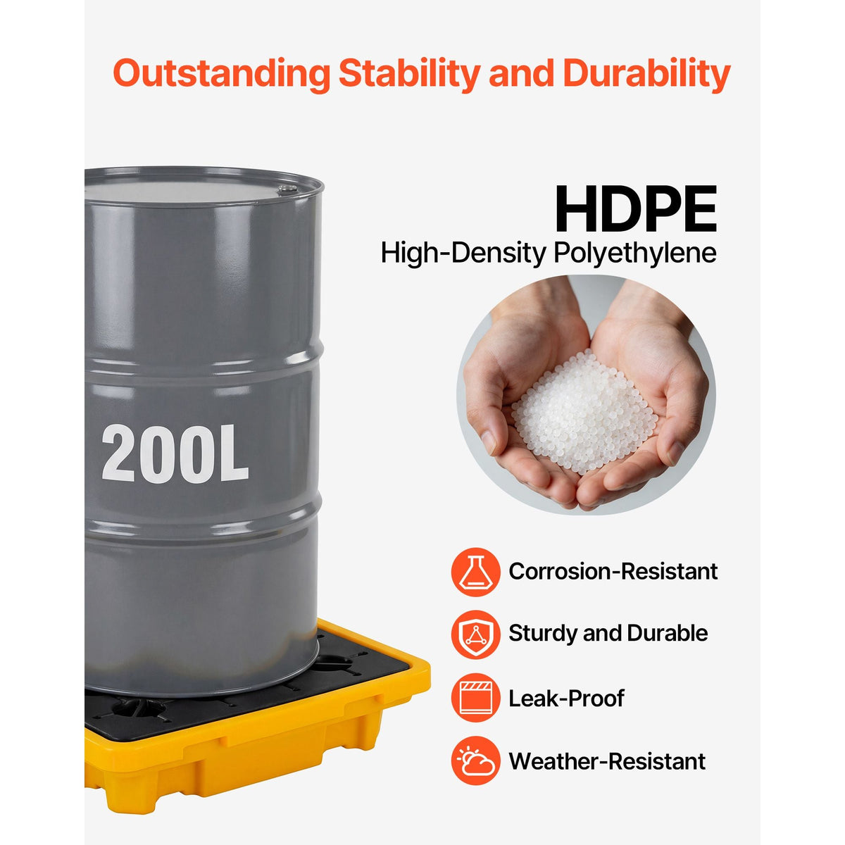 Spill Containment Pallet, 1 Drum Low Profile Spill Containment Modular Platform, 11.4 Gallon Sump, 1543 lbs Load Capacity, Heavy-Duty Polyethylene Tray with Drain, 26.4" x 26.6" x 5.9", Yellow