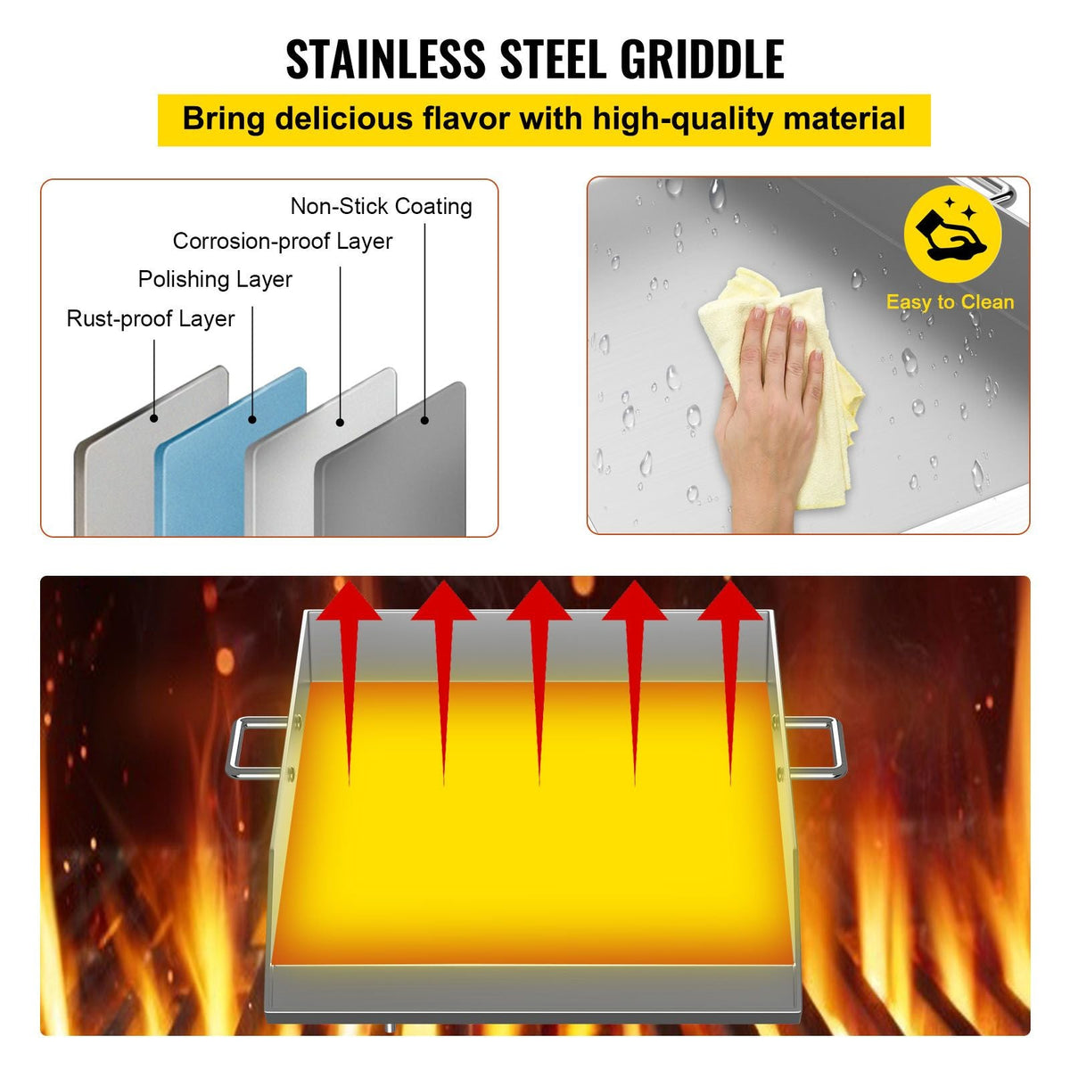 Stainless Steel Griddle,18" X 16" Universal Flat Top Rectangular Plate, BBQ Charcoal/Gas Grill with 2 Handles and Grease Groove with Hole, Grills for Camping, Tailgating and Parties