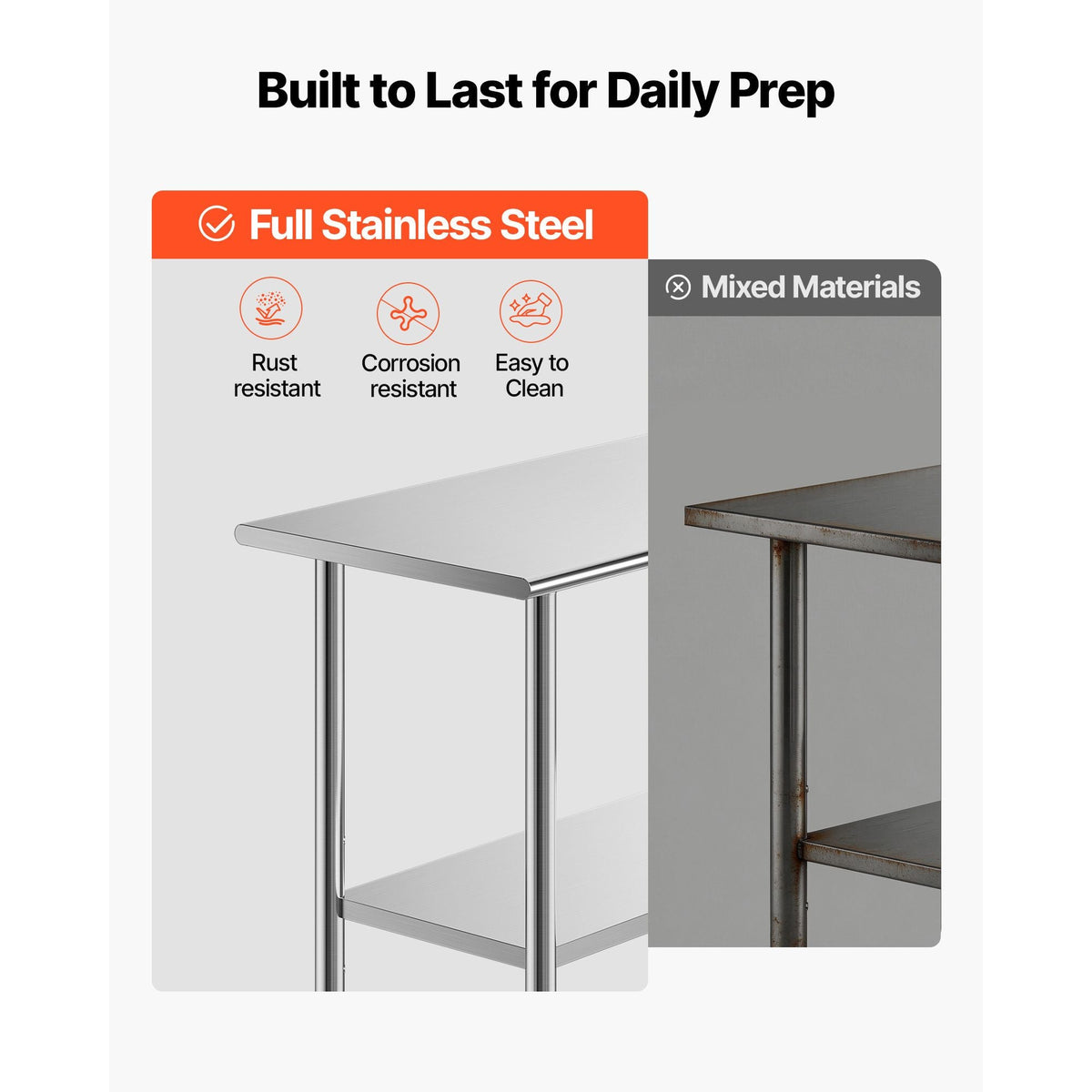 Stainless Steel Work Table, 24x48 Inch Food Prep Table, Commercial Kitchen Workstation with Adjustable Undershelf, Metal Heavy Duty Utility Worktable, for Restaurant Home Hotel Garage Outdoor