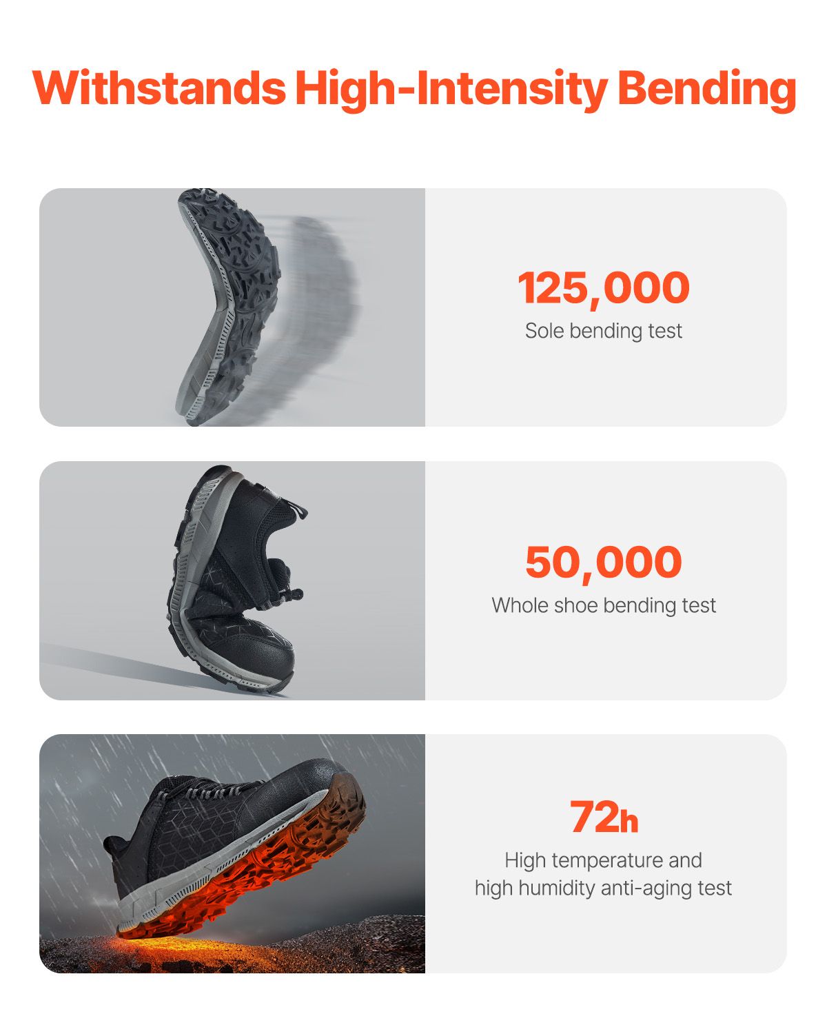Steel Toe Shoes for Men, US Size 10.5 Wide, Men's Cushion Sport Safety Toe Athletic Work Shoe, Indestructible Safety Sneakers Lightweight,Breathable Industry Construction Work Shoes, Black