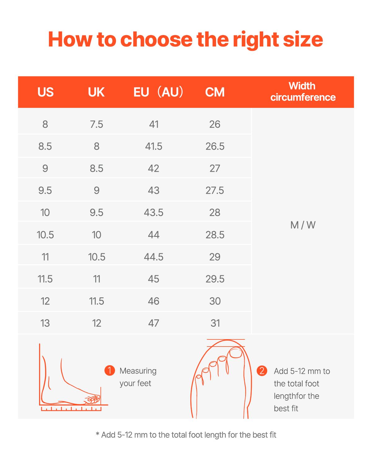 Steel Toe Shoes for Men, US Size 9.5 Wide, Men's Cushion Sport Safety Toe Athletic Work Shoe, Indestructible Safety Sneakers Lightweight,Breathable Industry Construction Work Shoes, Black