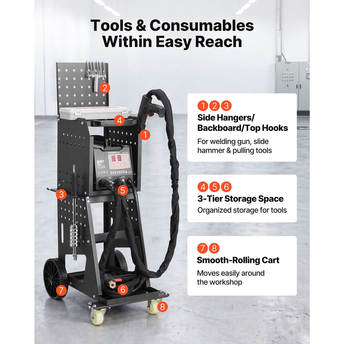 Stud Welder Dent Repair Kit & Welding Cart, 3KW Spot Welder with 2 Welding Guns and 7 Modes, 110V Auto Body Spot Welding Dent Repair Machine for Steel Panel Repair
