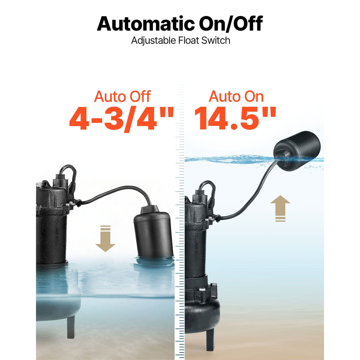 Submersible Sewage Pump, 1/2 HP, 6000 GPH Cast Iron Sewage/Effluent Pump with Automatic Tethered Float Switch, 2-Inch NPT Discharge, 120V, 25 ft Max Lift, for Basement, Septic Tank, Residential