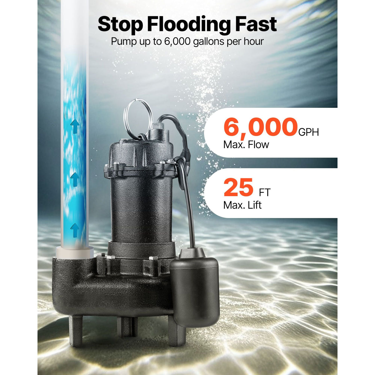 Submersible Sewage Pump, 1/2 HP, 6000 GPH Cast Iron Sewage/Effluent Pump with Automatic Tethered Float Switch, 2-Inch NPT Discharge, 120V, 25 ft Max Lift, for Basement, Septic Tank, Residential