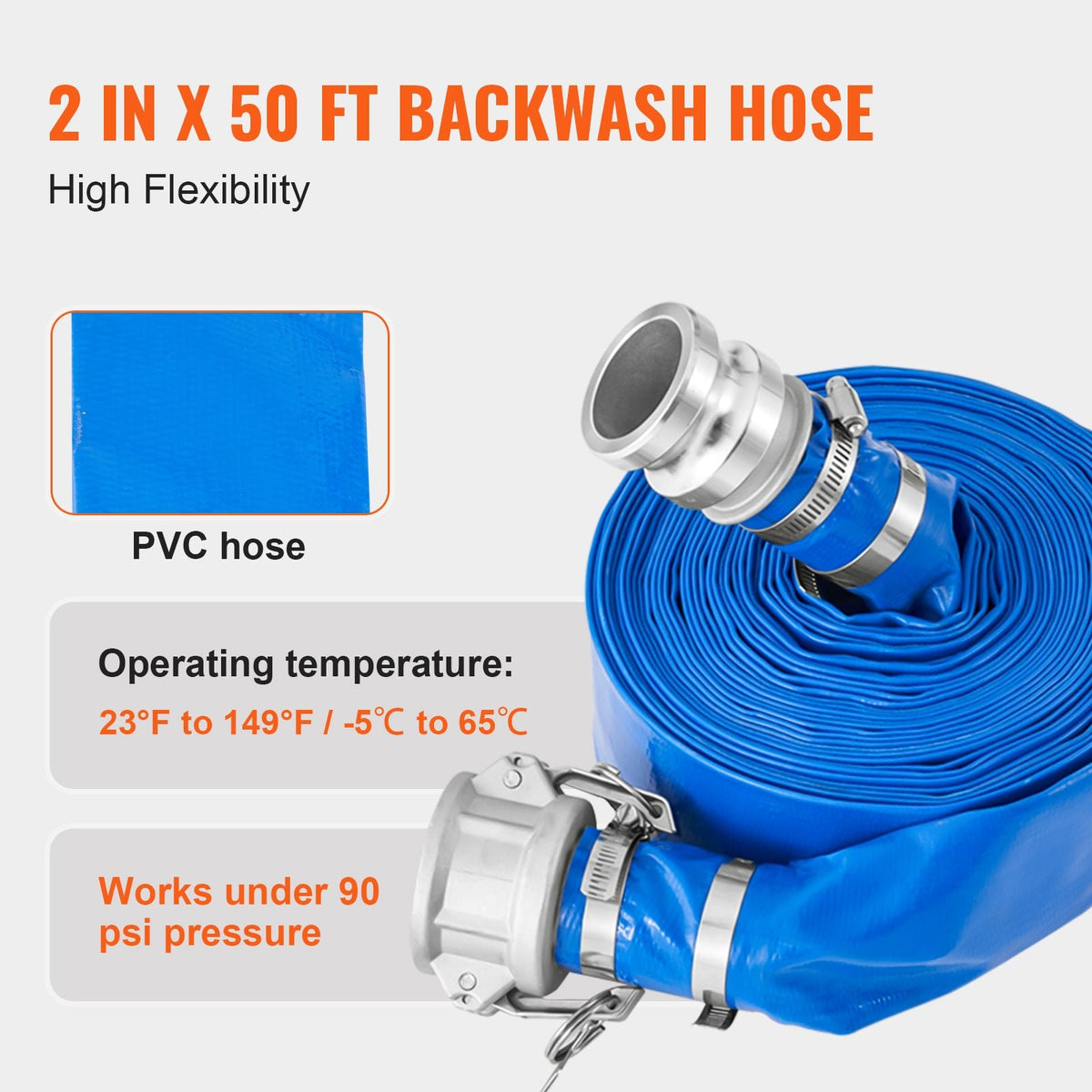Suction Hose Kit for Water Pump, with 2 in x 50 ft Blue Backwash Hose, 20 ft Green Suction Hose, and Steel Round Hole Strainer, Camlocks, Clamps, Cam & Groove Adapter, for Multiple Purposes