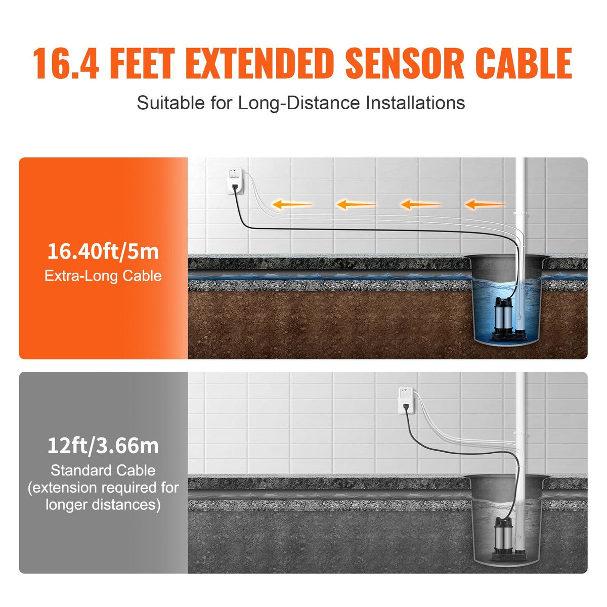 Sump Pump Alarm, Indoor/Outdoor High Water Septic Tank Alarm With HI/LO Dual Sensors, 85dB Loud Alarm and 16.4ft Extended Sensor Cable, For Sewage Pits, Submersible, Utility