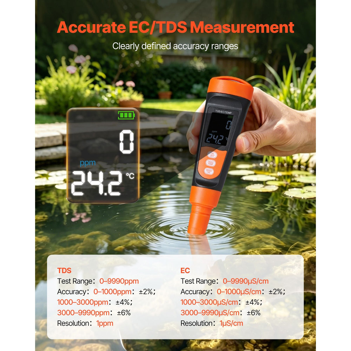 TDS Meter, 0-9990 ppm Measuring Range, EC (Conductivity) /TDS (ppm) Multi-Parameter Measurement, Digital Water Tester with ATC, Clear VA Display Screen, for Drinking Water Quality Testing