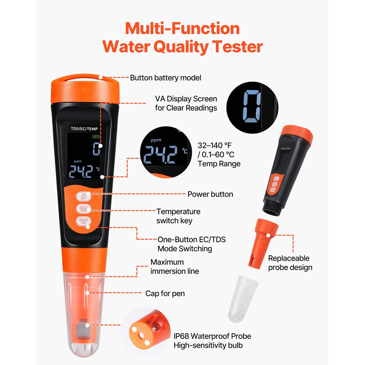 TDS Meter, 0-9990 ppm Measuring Range, EC (Conductivity) /TDS (ppm) Multi-Parameter Measurement, Digital Water Tester with ATC, Clear VA Display Screen, for Drinking Water Quality Testing