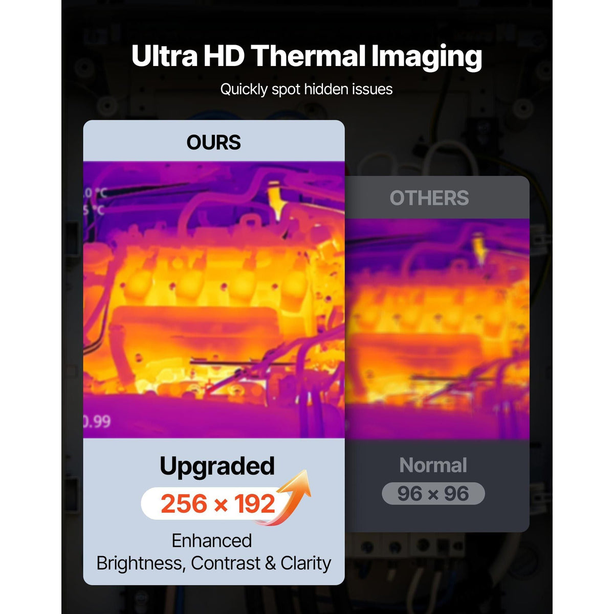 Thermal Camera, 256 x 192 IR Resolution, Handheld Thermal Imaging Camera with 2MP Visual Camera, 25HZ Refresh Rate Infrared Imager with 3.5-Inch Touch Screen, -4 to1022 Fahrenheit