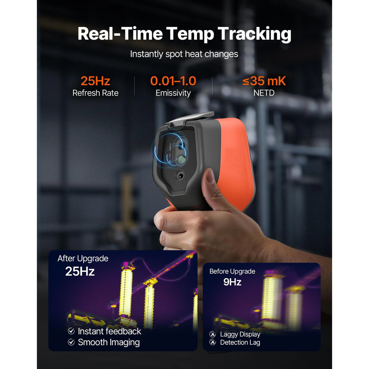 Thermal Camera, 256 x 192 IR Resolution, Handheld Thermal Imaging Camera with 2MP Visual Camera, 25HZ Refresh Rate Infrared Imager with 3.5-Inch Touch Screen, -4 to1022 Fahrenheit