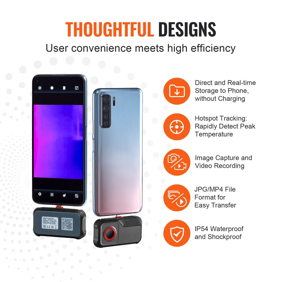 Thermal Imaging Camera for Android, 256 x 192 IR Resolution Infrared Thermal Imager with Visual Camera, 25Hz Refresh Rate Thermal Camera for Smartphone/Tablet, -4-1022 F Temperature Range, IP54