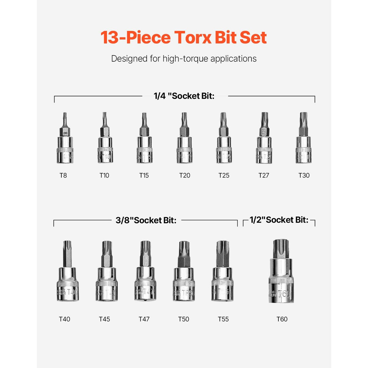 Torx Bit Socket Set, 13-Piece Star T8 - T60 Set, S2 Alloy Steel and Cr-V Steel, 1/4 in, 3/8 in, and 1/2 in Drives, with Enhanced Storage Case, Torx Sockets for Hand Use, Mechanics, Auto Repair