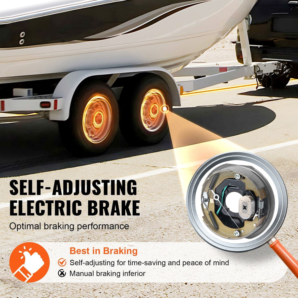 Trailer Hub Drum Kits 5 on 4.5" B.C. with 10" x 2-1/4" Electric Brakes, Self-Adjusting Trailer Brake Assembly for 3500 lbs Axle, 4-Hole Mounting, Backing Plates for Brake System Part Replacement
