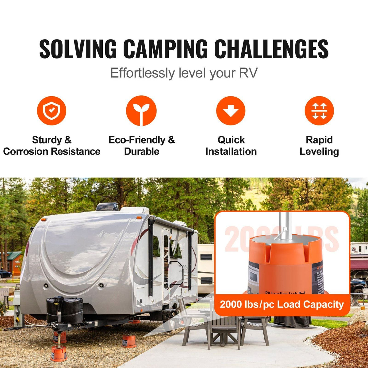 Trailer Jack Block, 2000 lbs Capacity per RV Leveling Block, High-quality Polypropylene RV Camper Stabilizer Blocks, RV Travel Accessories Use for Any Tongue Jack, Post, Foot, 5th Wheels, 2-Pack