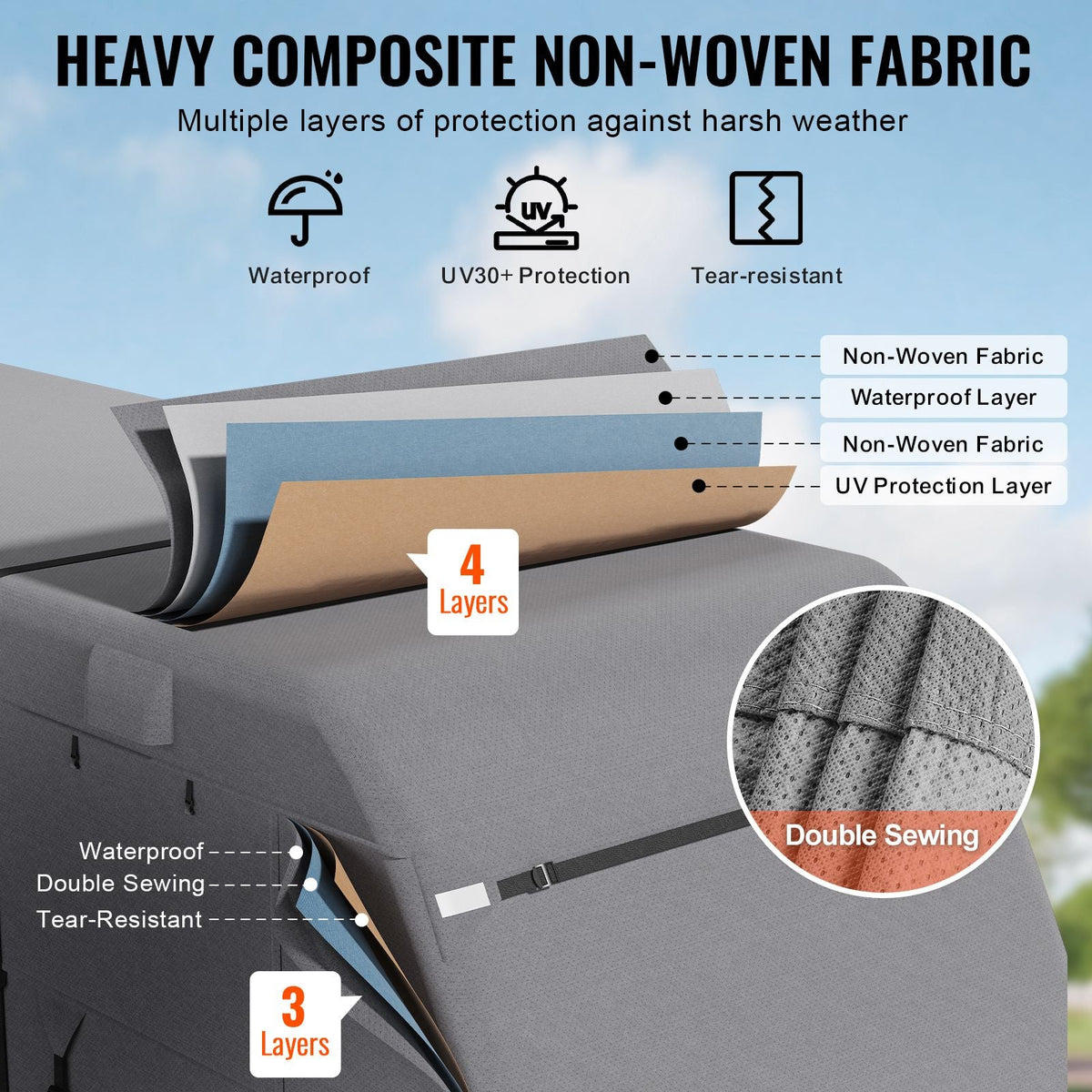 Travel Trailer Cover, 27-30 ft RV Cover, 4-Layer Non-Woven Fabric Camper Cover, Waterproof, Windproof and Rip-Stop Class A RV Cover, with Storage Bag, Repair Patches, Straps and Tire Covers