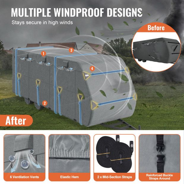 Travel Trailer Cover, 28-31 ft RV Cover, Top 300D Oxford Fabric Camper Cover, Waterproof, Windproof and Rip-Stop Class A RV Cover, with Storage Bag, Repair Patches, Straps and Tire Covers