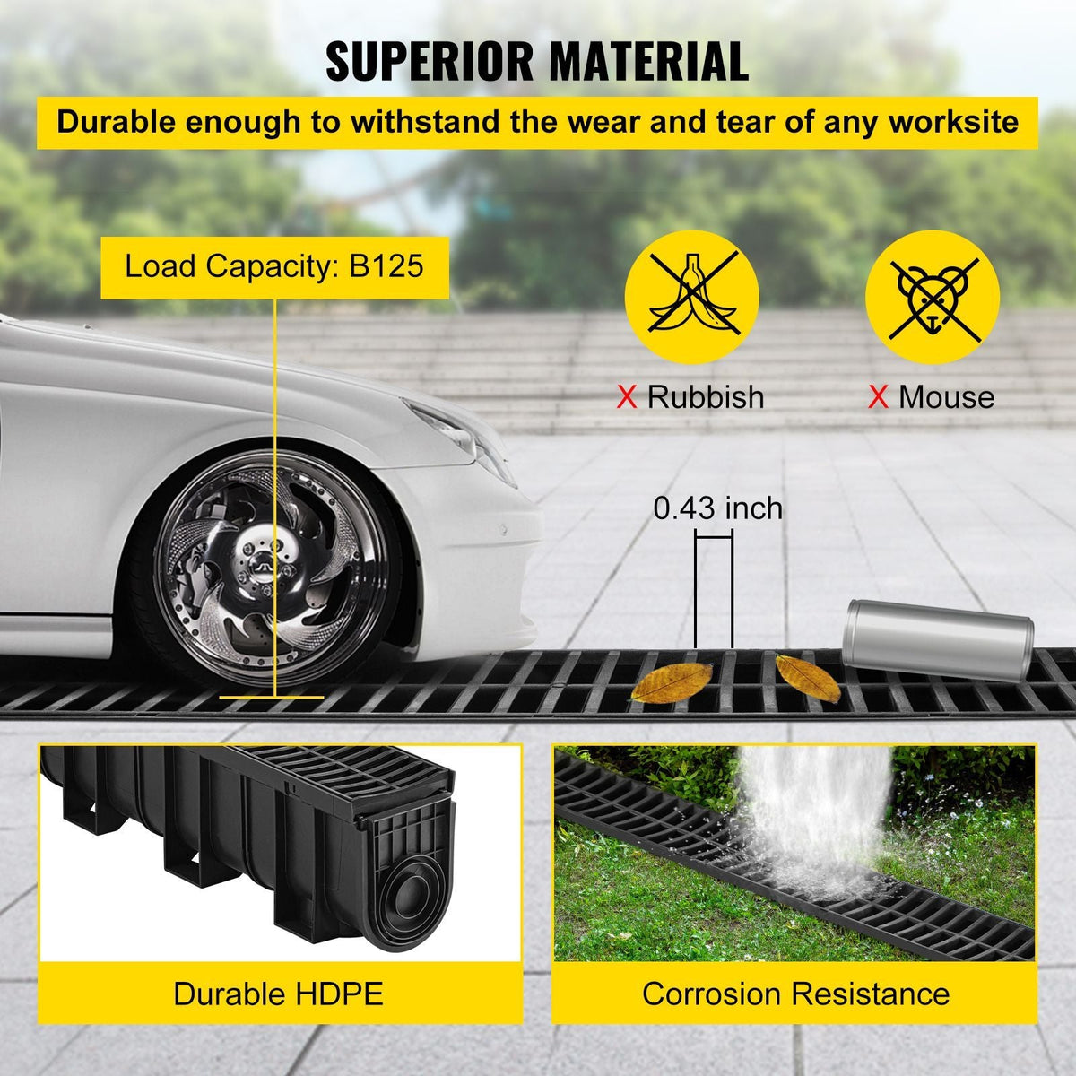 Trench Drain System, Channel Drain with Plastic Grate, 5.9x7.5-Inch HDPE Drainage Trench, Black Plastic Garage Floor Drain, 5x39 Trench Drain Grate, with 5 End Caps, for Garden, Driveway-5 Pack