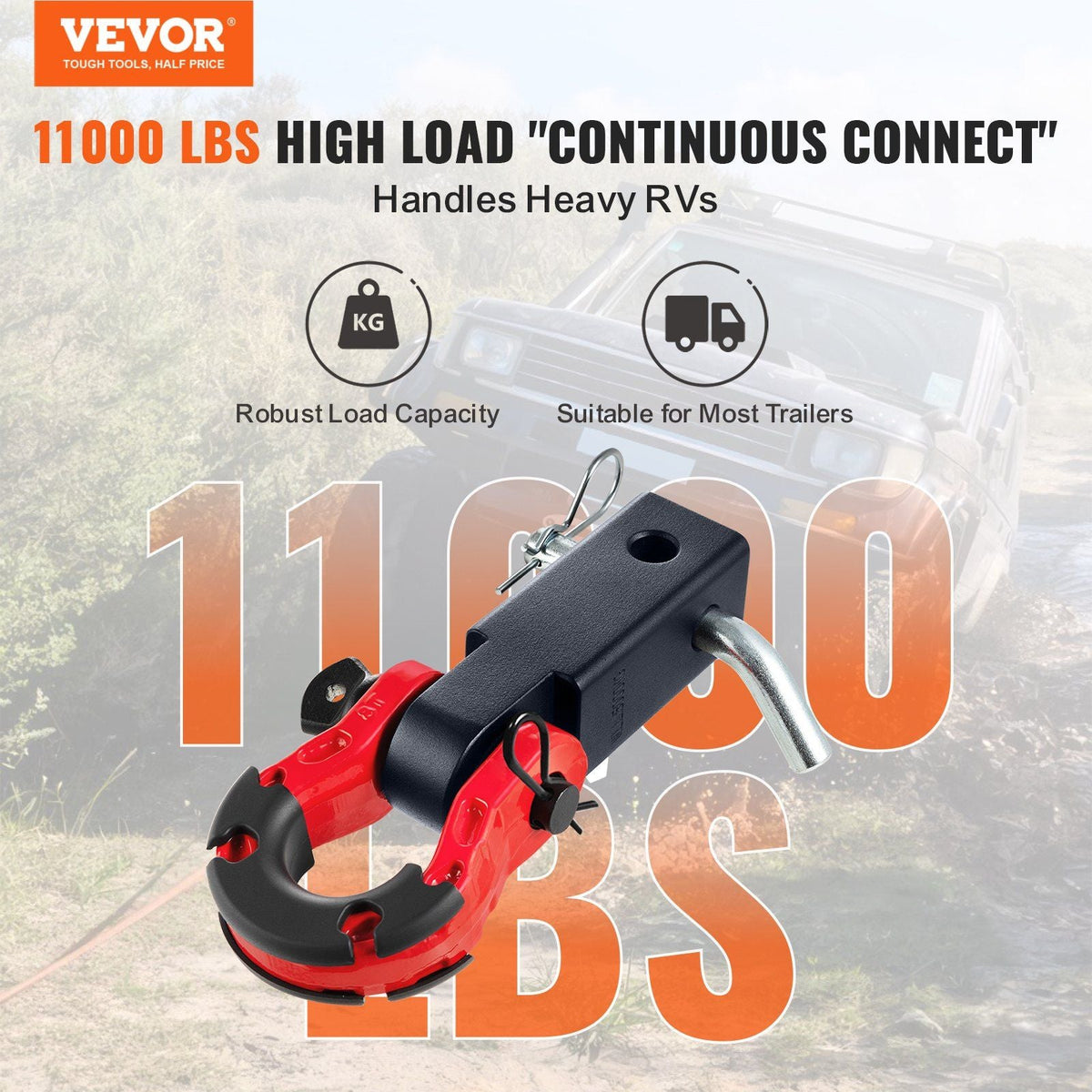 2" Trailer Shackle Hitch Receiver D-Ring Recovery for Truck Jeep 65900 lbs