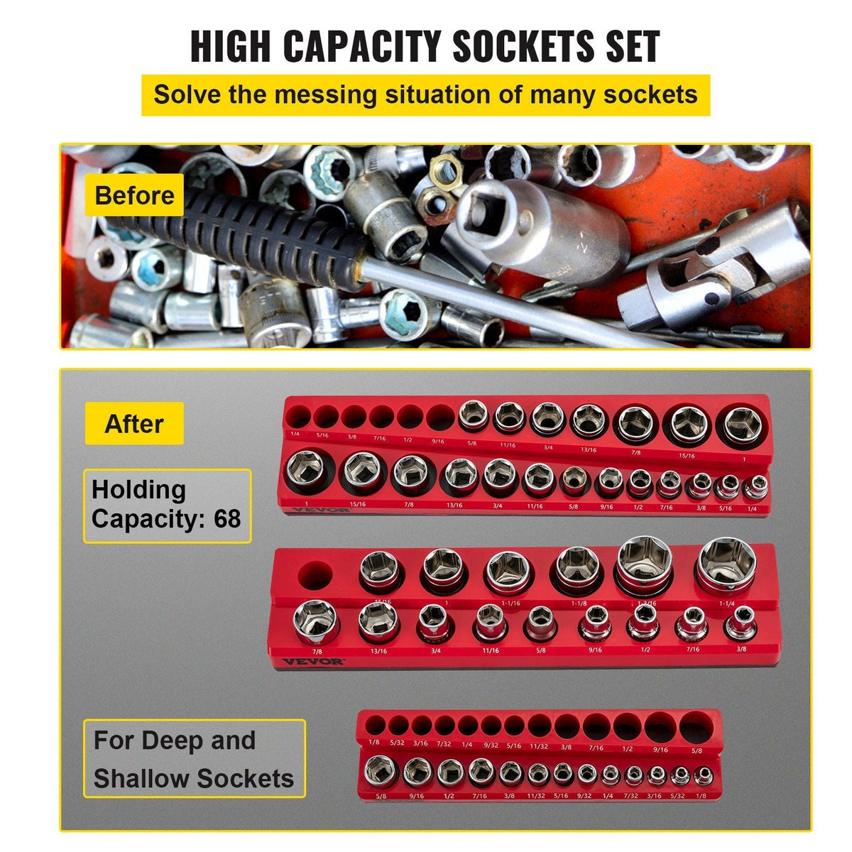 3-Pack SAE Magnetic Socket Organizers, 1/2-inch, 3/8-inch, 1/4-inch Drive Socket Holders Hold 68 Sockets, Red Tool Box Organizer for Sockets Storage