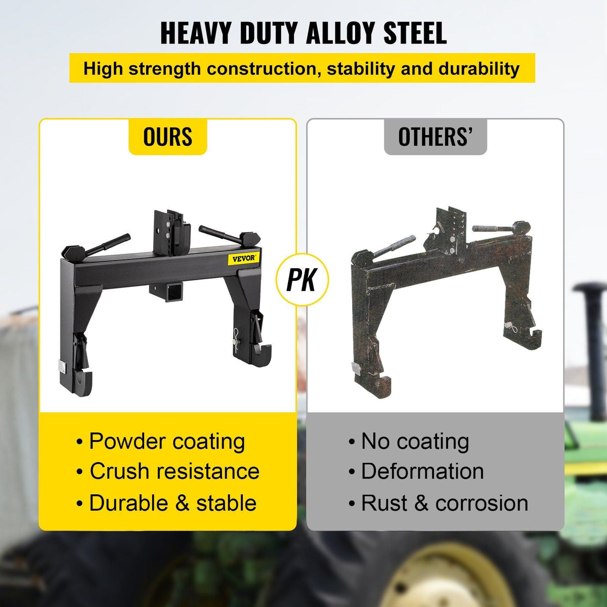3-Point Quick Hitch, 3000 LBS Lifting Capacity Tractor Quick Hitch, 28.31" Between Lower Arms Attachments Quick Hitch, No Welding & 5 Level Adjustable Bolt, Adaptation to Category 1 Tractors
