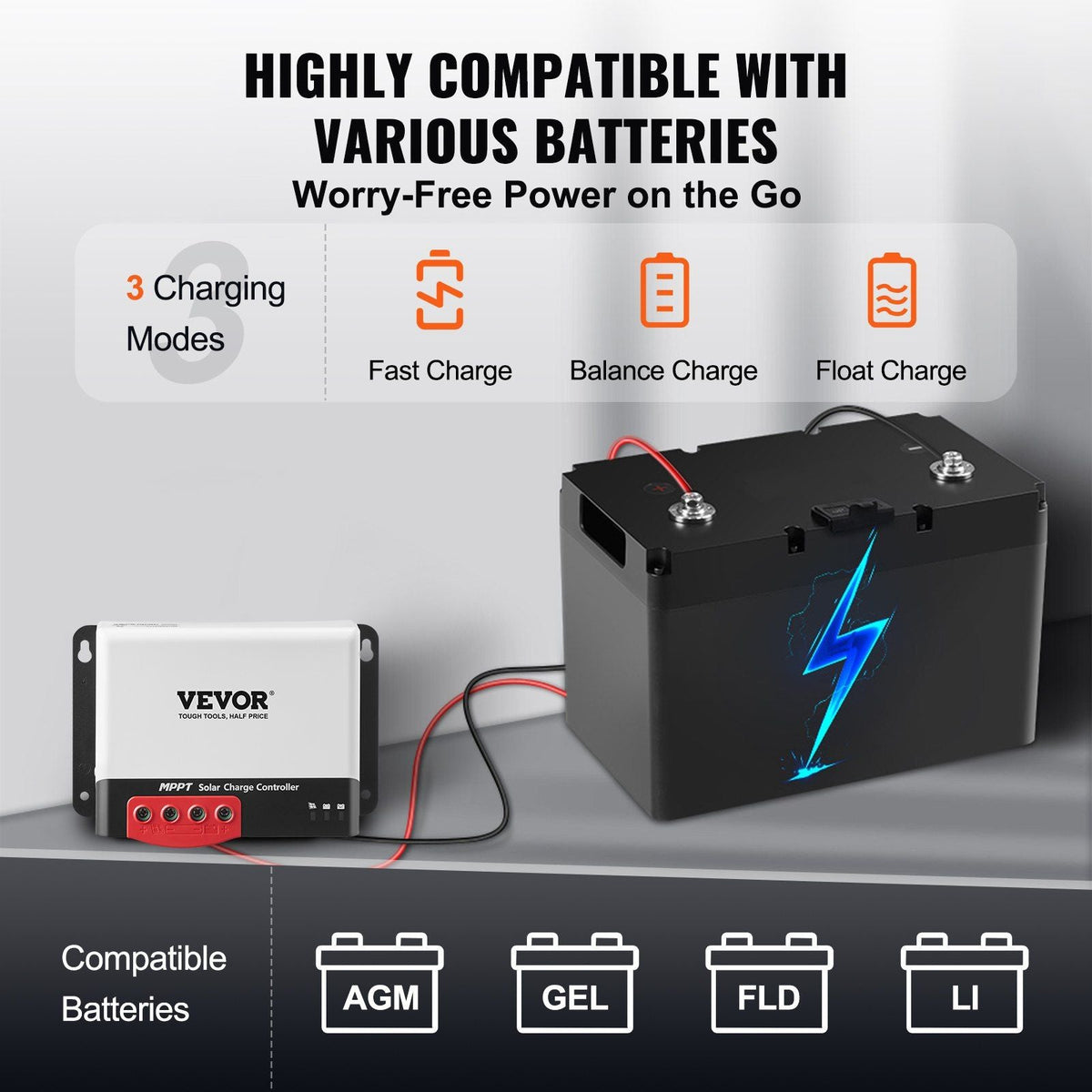 30A MPPT Solar Charge Controller, 12V / 24V Auto DC Input, Solar Panel Regulator Charger with Bluetooth Module, 98% Charging Efficiency for Sealed(AGM), Gel, Flooded and Lithium Battery Charging