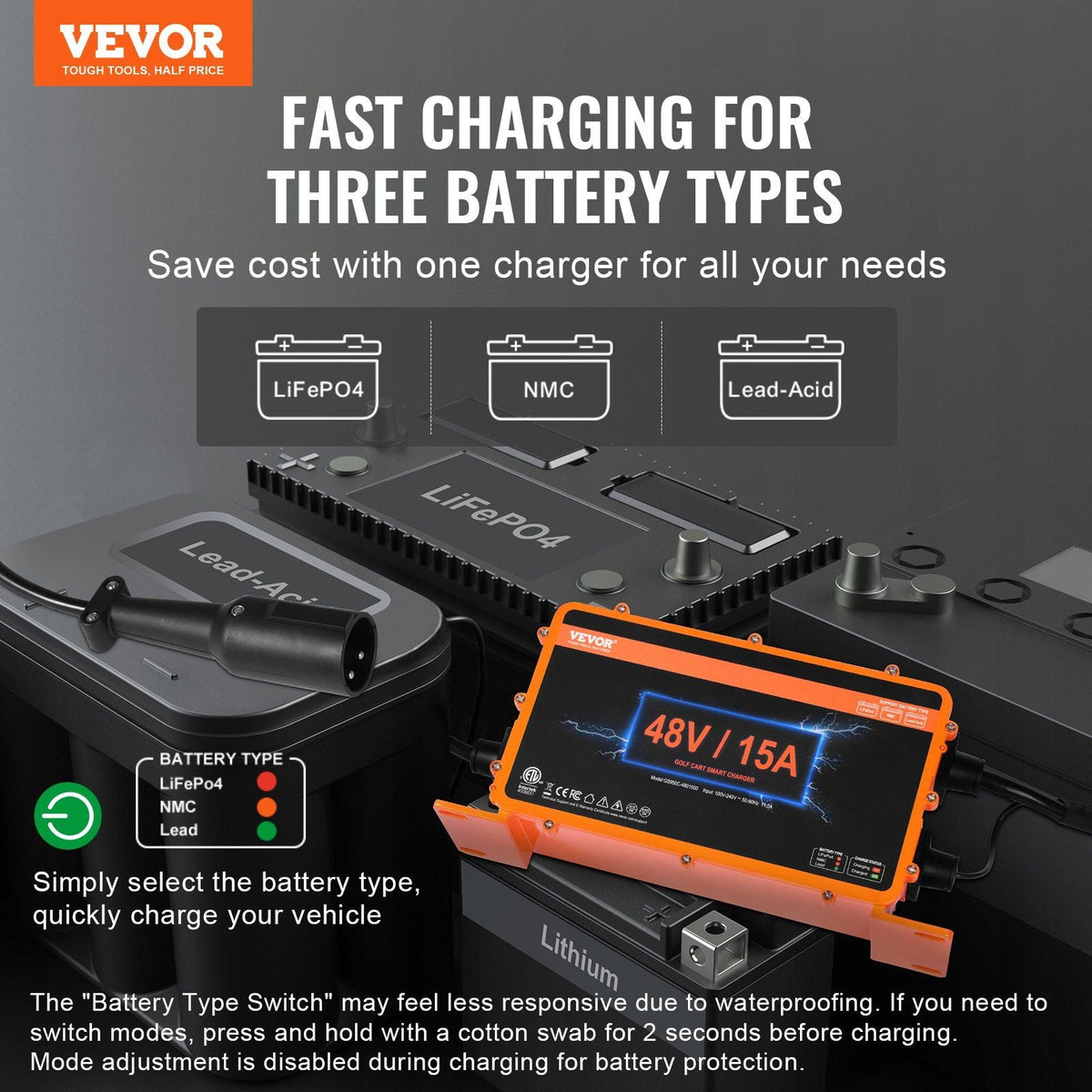 48 Volt 15 AMP Golf Cart Smart Battery Charger for Club Car 3-Pin Round