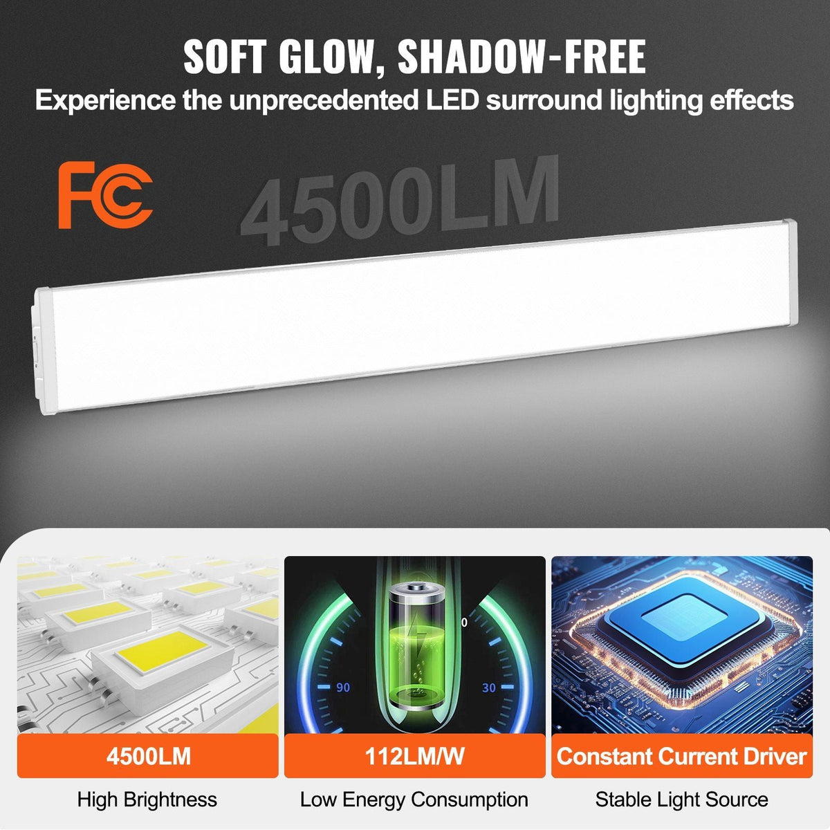 4FT LED Wraparound Light, 40W, 4500LM Flush Mount LED Shop Light, 6500K Daylight LED Kitchen Ceiling Lighting Fixtures, for Garage Office Laundry Craft Room Fluorescent Tube Replacement, ETL