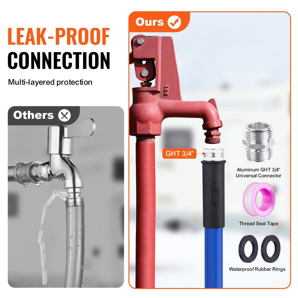75ft Heated Water Hose for RV, Heated Drinking Water Hose Antifreeze to -45°F, Automatic Self-regulating, 5/8" I.D. with 3/4" GHT Adapter, Lead and BPA Free