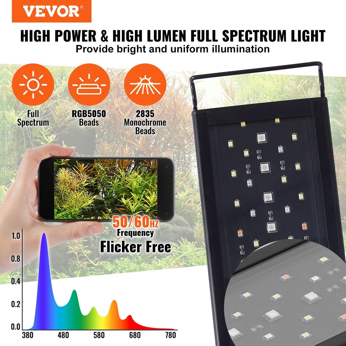 Aquarium Light with LCD Monitor, 22W Full Spectrum Fish Tank Light with 24/7 Natural Mode, Adjustable Brightness & Timer - Aluminum Alloy Shell Extendable Brackets for 24"-30" Freshwater Tank