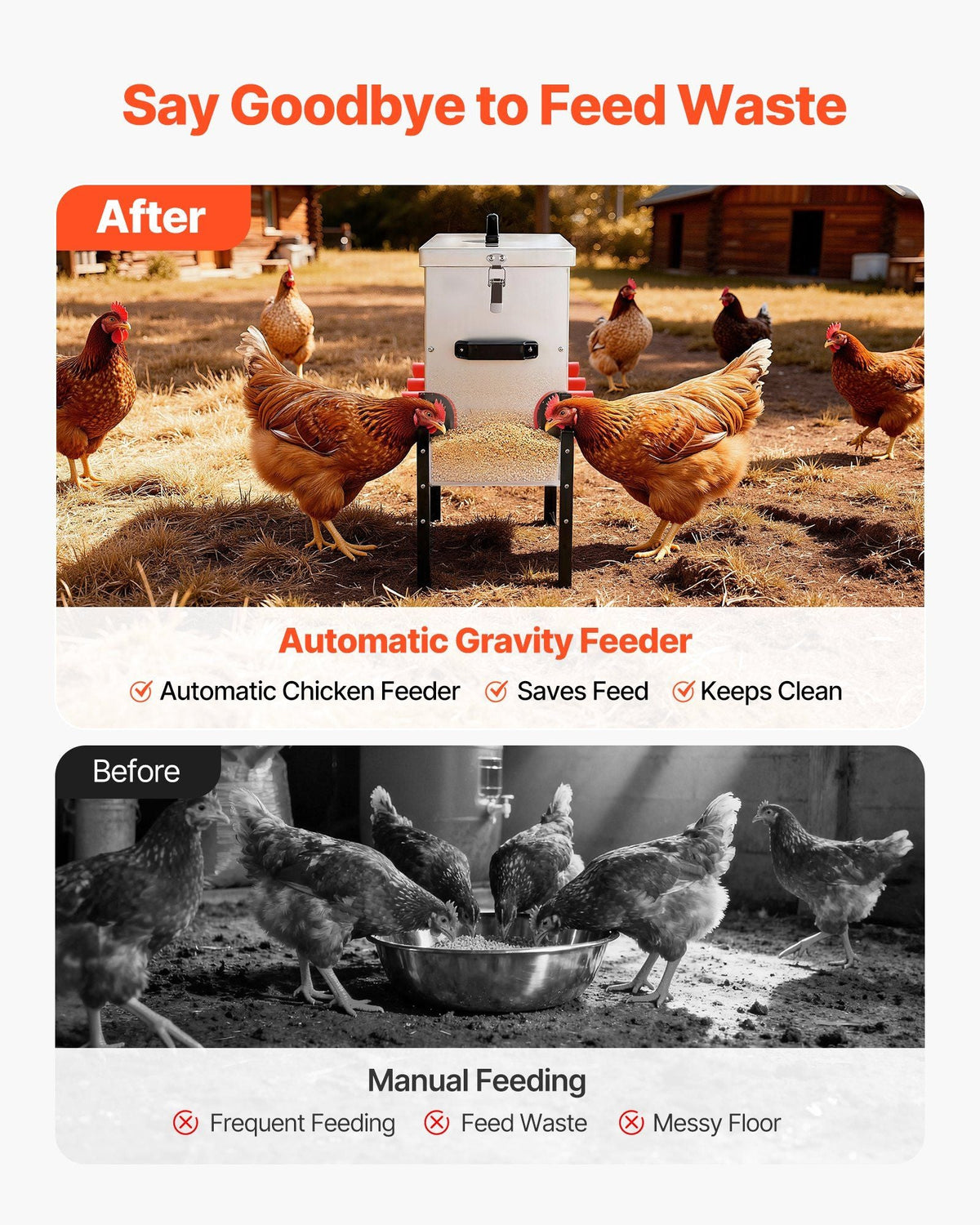 Automatic Chicken Feeder, 30 lbs Capacity, 6 Feeding Ports No-Waste Poultry Feeder, Automatic Gravity, with Adjustable Height & Locking Lid, Metal Construction, for Chickens Bantams Pheasants