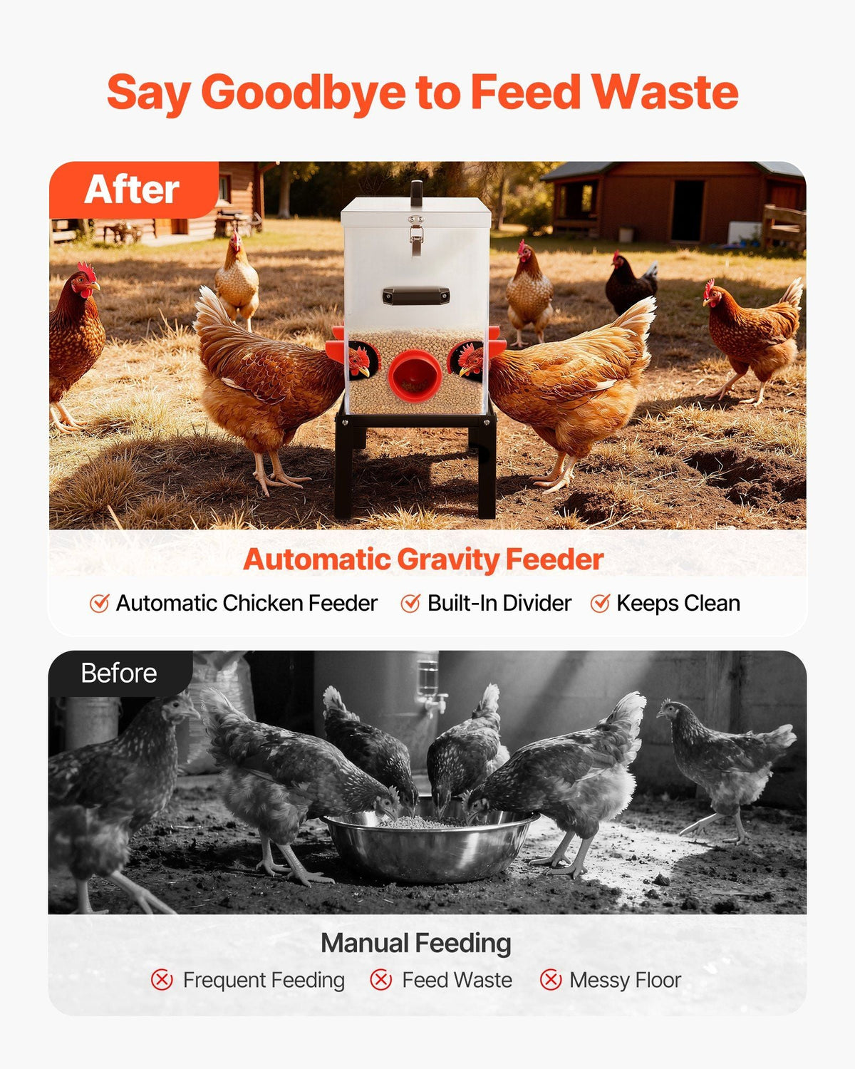 Automatic Chicken Feeder, 50 lbs Capacity, 6 Feeding Ports No-Waste Poultry Feeder with Built-In Divider, with Latch & Handle, Metal Construction, for Chickens Bantams Pheasants Poultry Coop