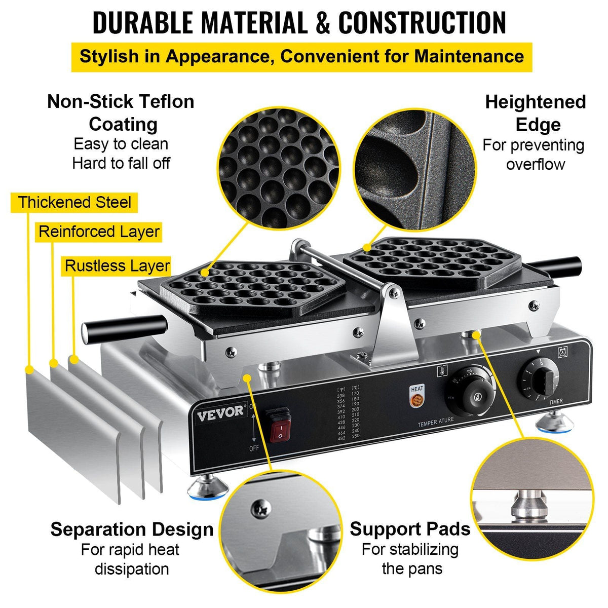 Bubble Waffle Maker, 110V Electric Egg Waffle Maker, 1500W Hong Kong Egg Puff Machine w/2 Reversible Pans, Commercial Bubble Waffle Machine w/Non-Stick Teflon Coating, 122-572°F Omelette Maker