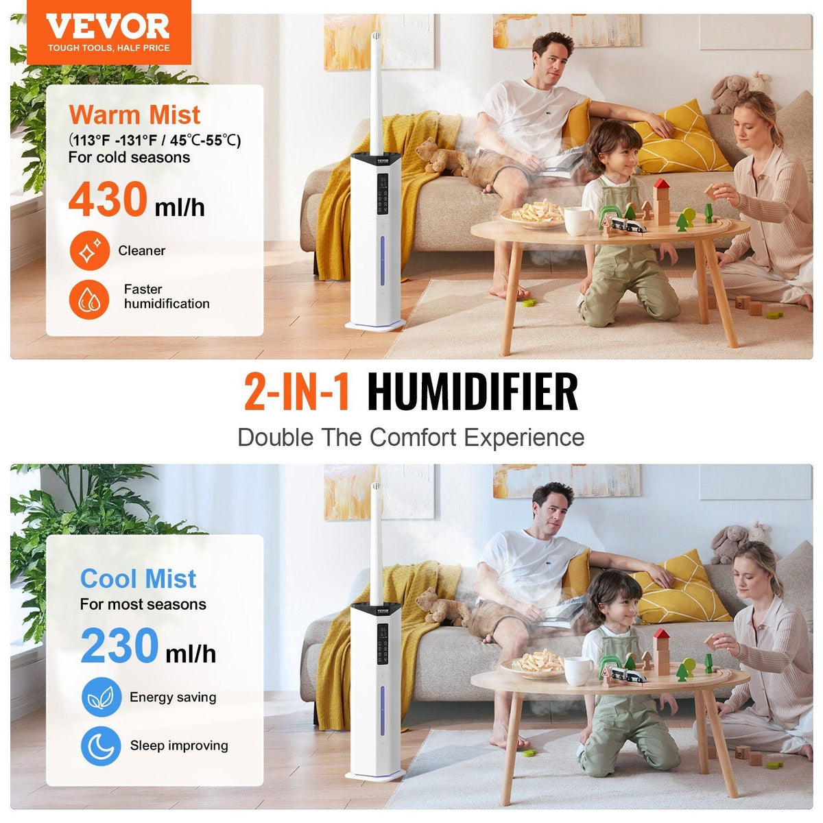 Commercial Humidifier 2.4 Gal Cool/Warm Mist for 430.6 Sq Ft Top Refill