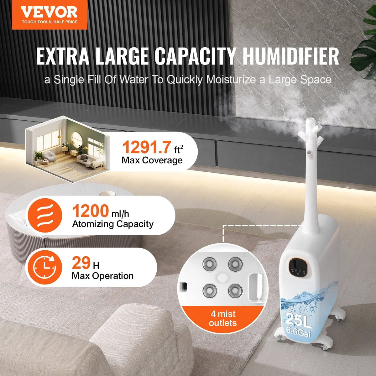 Commercial Humidifier 6.6 Gal Cool Mist for Up To 1291.7 Sq Ft Top Refill