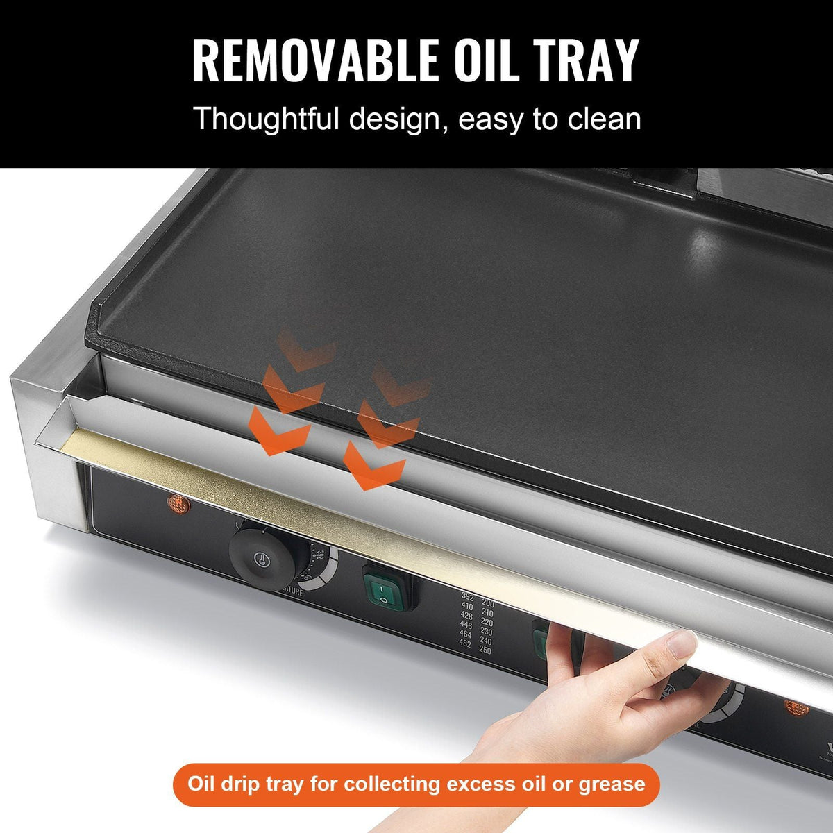 Commercial Panini Press Grill Electric Sandwich Maker Griddle Plate 19"x9"