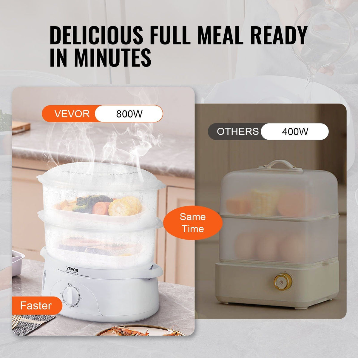 Electric Food Steamer, 7.4Qt/7L Electric Vegetable Steamer with 2-Tier Stackable Trays, 800W Food-Grade Food Steamer for Cooking with 60-Min Timer, Auto Shut-Off and Boil Dry Protection