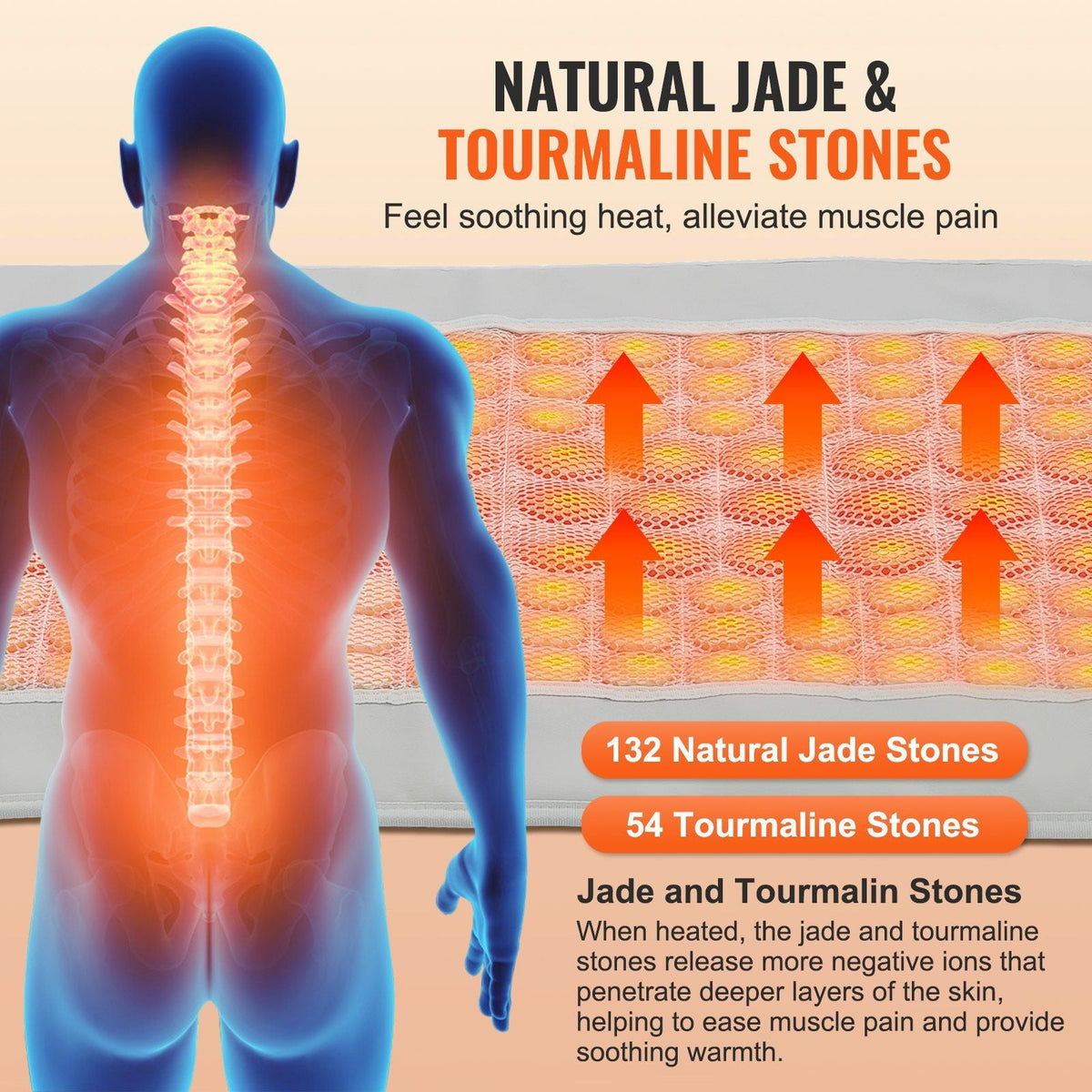 Far Infrared Heating Pad 132 Natural Jade 54 Tourmaline Stone Heating Pad