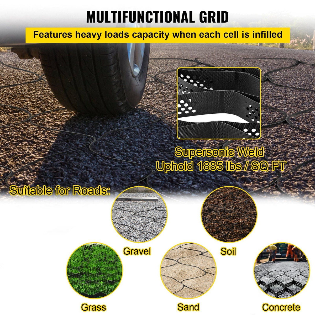 Ground Grid, 1885 lbs per Sq Ft Load Geo Grid, 3" Depth Permeable Stabilization System for DIY Patio, Walkway, Shed Base, Light Vehicle Driveway, Parking Lot, Grass, and Gravel