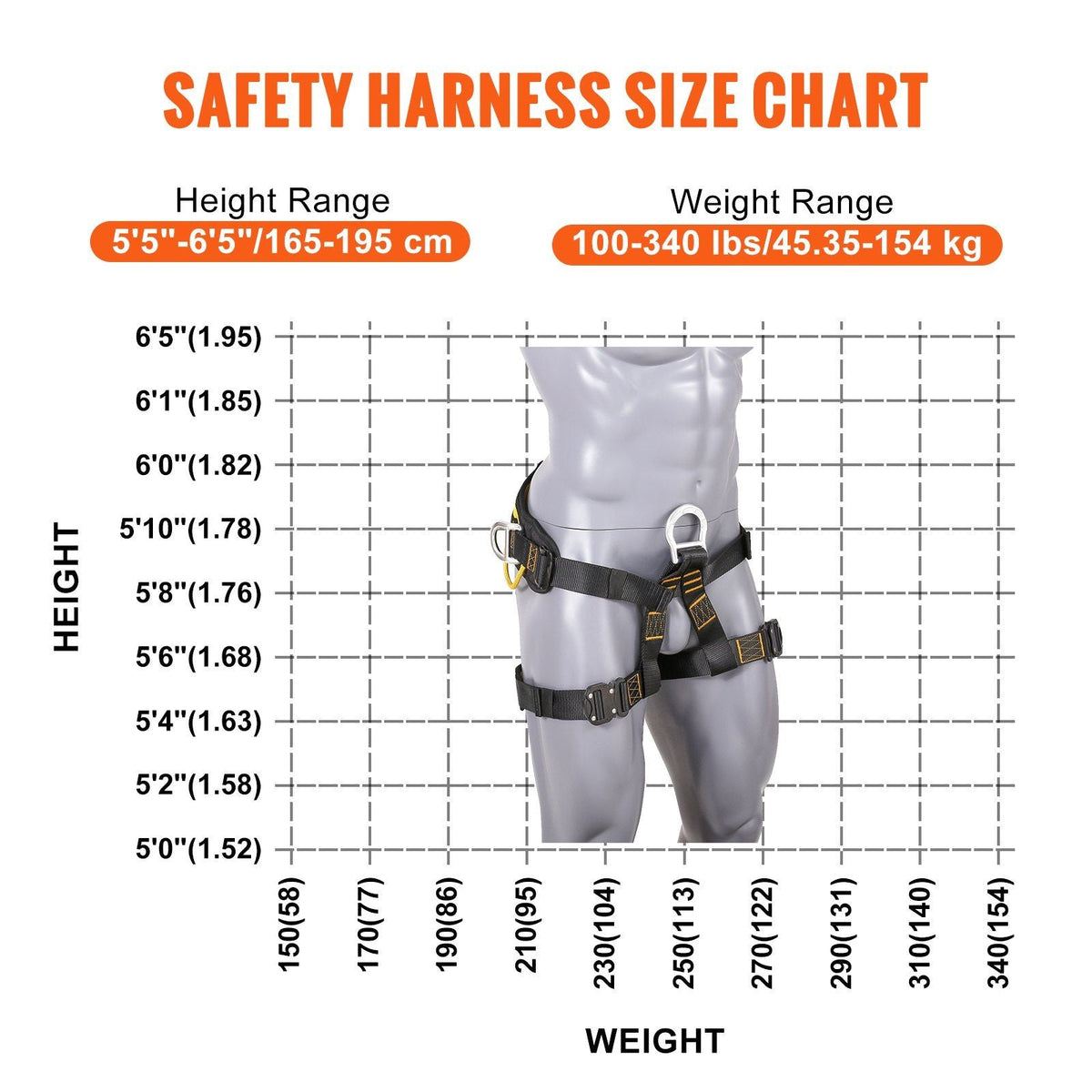 Half Body Safety Harness, Tree Climbing Harness with Added Padding on Waist and Leg, Half Protection Harness 340 lbs, ASTM F1772-17 Certification, for Fire Rescuing Caving Rock Climbing