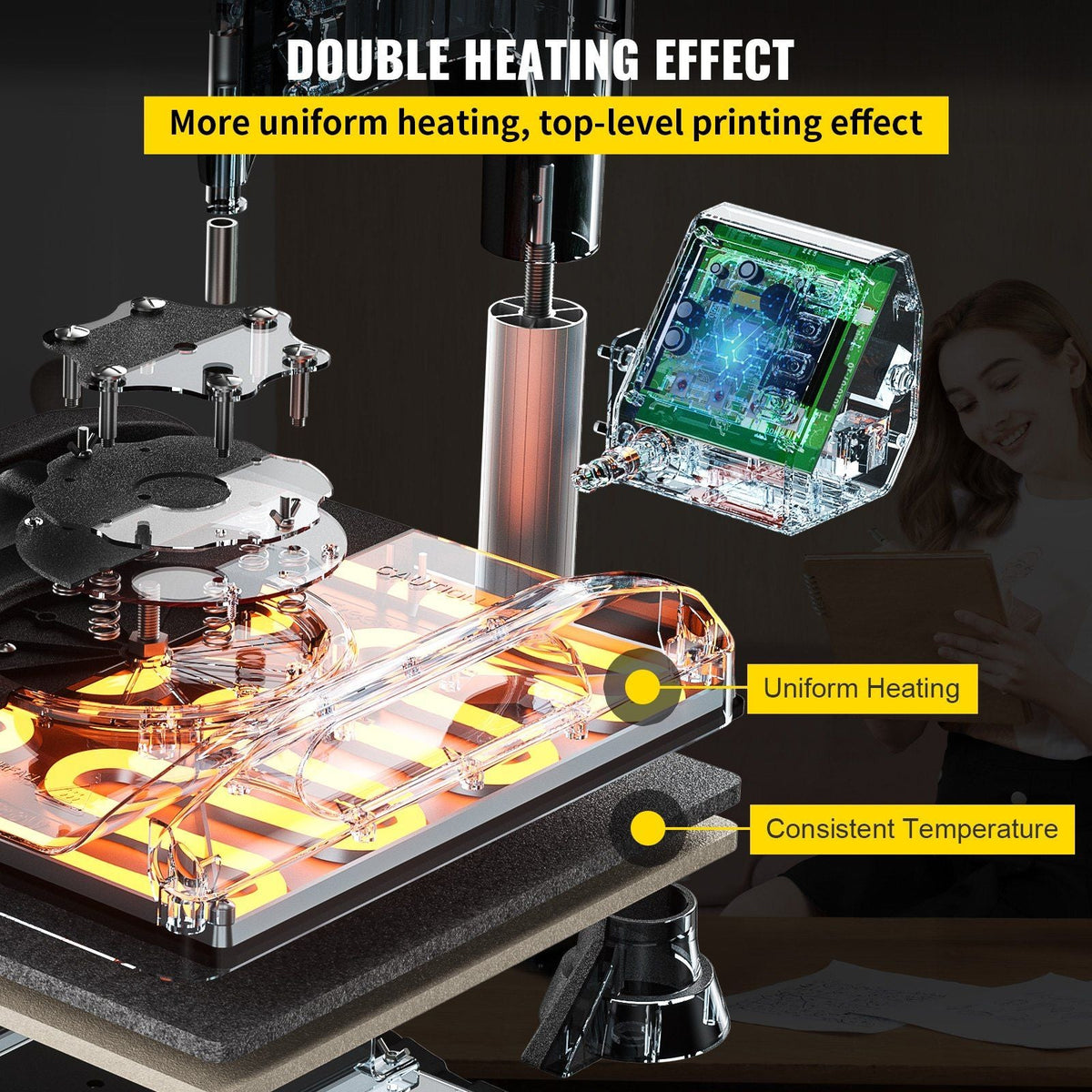 Heat Press 15x15, Upgraded Heat Press Machine 5 in 1, Anti-Scald, Fast-Heating, Swing Away Digital Control Multifunction Heat Press for Sublimation Combo for T-Shirt Hat Cap Mug Plate, Black