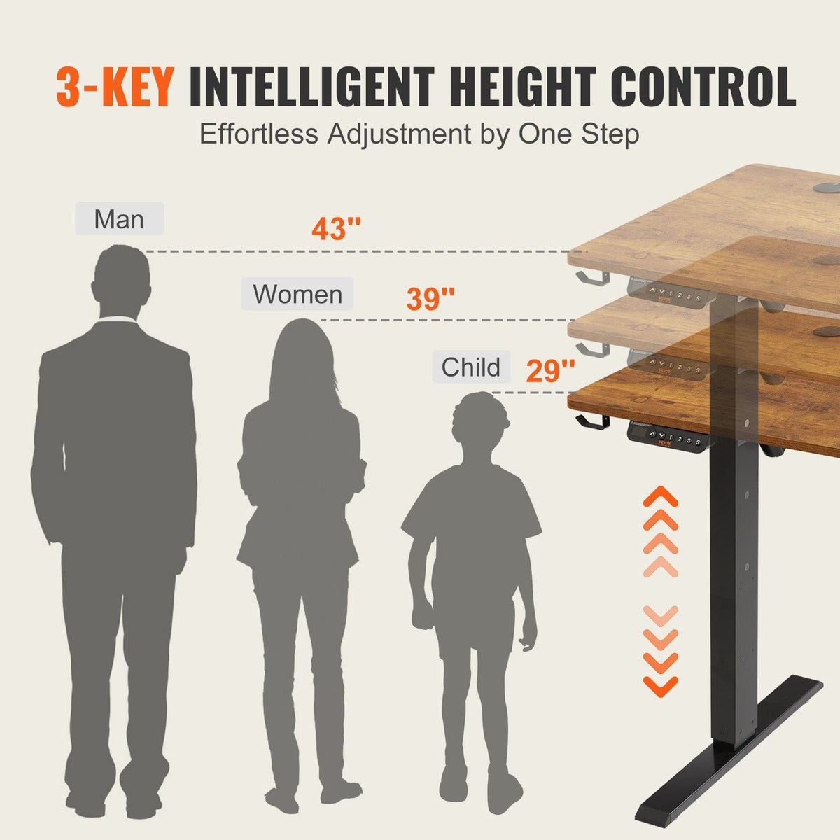 Height Adjustable Desk, 55.1 x 27.6 in, 3-Key Modes Electric Standing Desk,Whole Piece Desk Board, Sturdy Dual Metal Frame, Max. Bearing 180 LBS Computer Sit Stand up Desk, for Home and Office