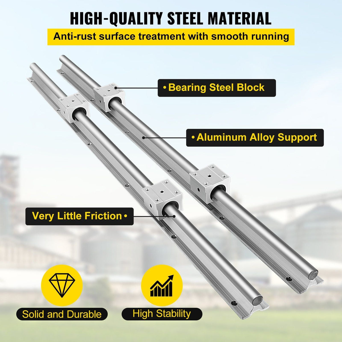 Linear Rail 2 Set SBR 25-1200mm 2 Linear Rail Guide and 4SBR25UU Bearing Block Fully Supported Shaft Rod