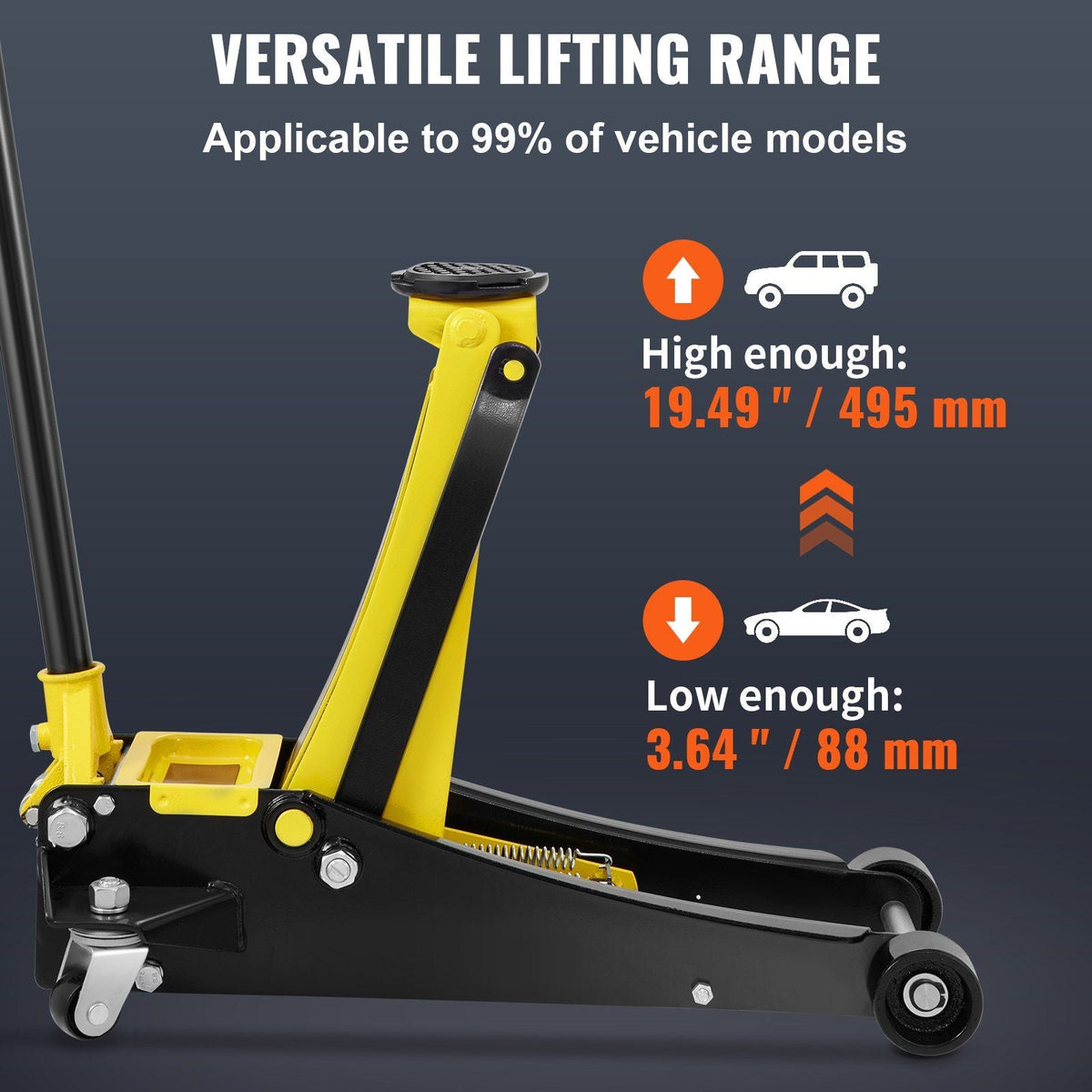 Low Profile Floor Jack 2.5 Ton Heavy Duty Steel Dual Piston