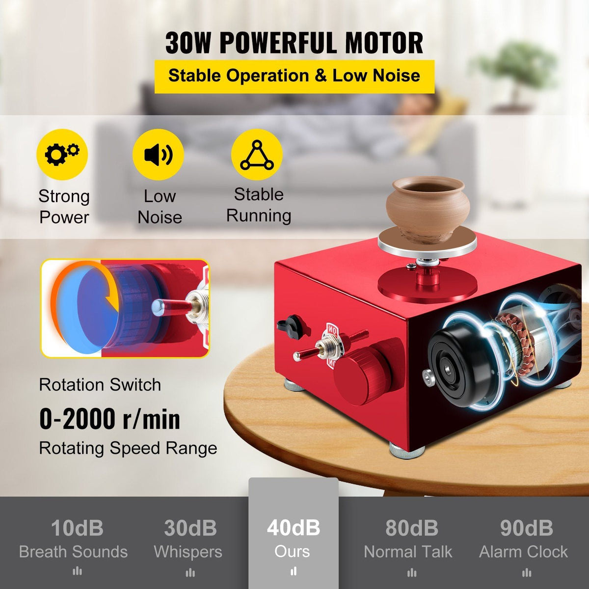 Mini Pottery Wheel 30W Ceramic Wheel Adjustable Speed Clay Machines Electric Sculpting Kits with 3 Turntables Trays and 16pcs Tools for Art Craft Work Molding Gift and Home DIY