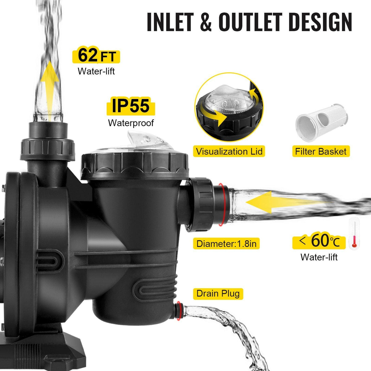 Pool Pump Swimming Pool Pump 72V DC/1200W Solar Water Pump 62 FT/136 GPM